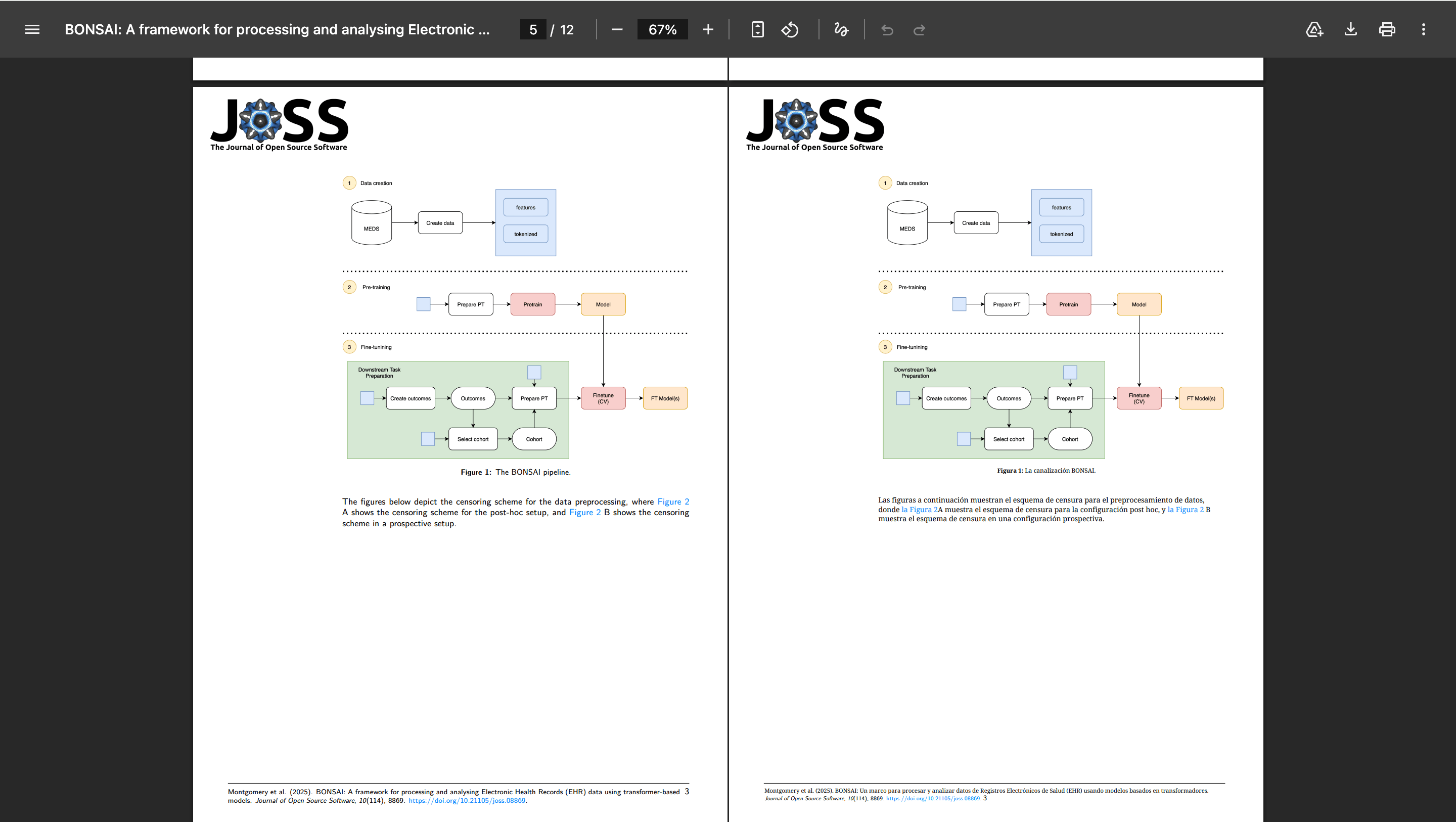 Diagrama conservado y pie traducido en un PDF inglés español