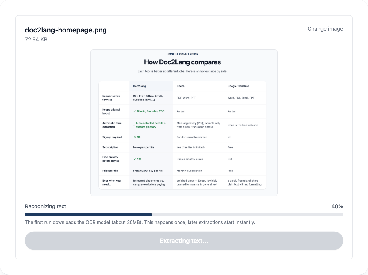 Das Tool erkennt Text auf dem Gerät und zeigt den Fortschrittsbalken und den Hinweis auf den einmaligen Modell-Download