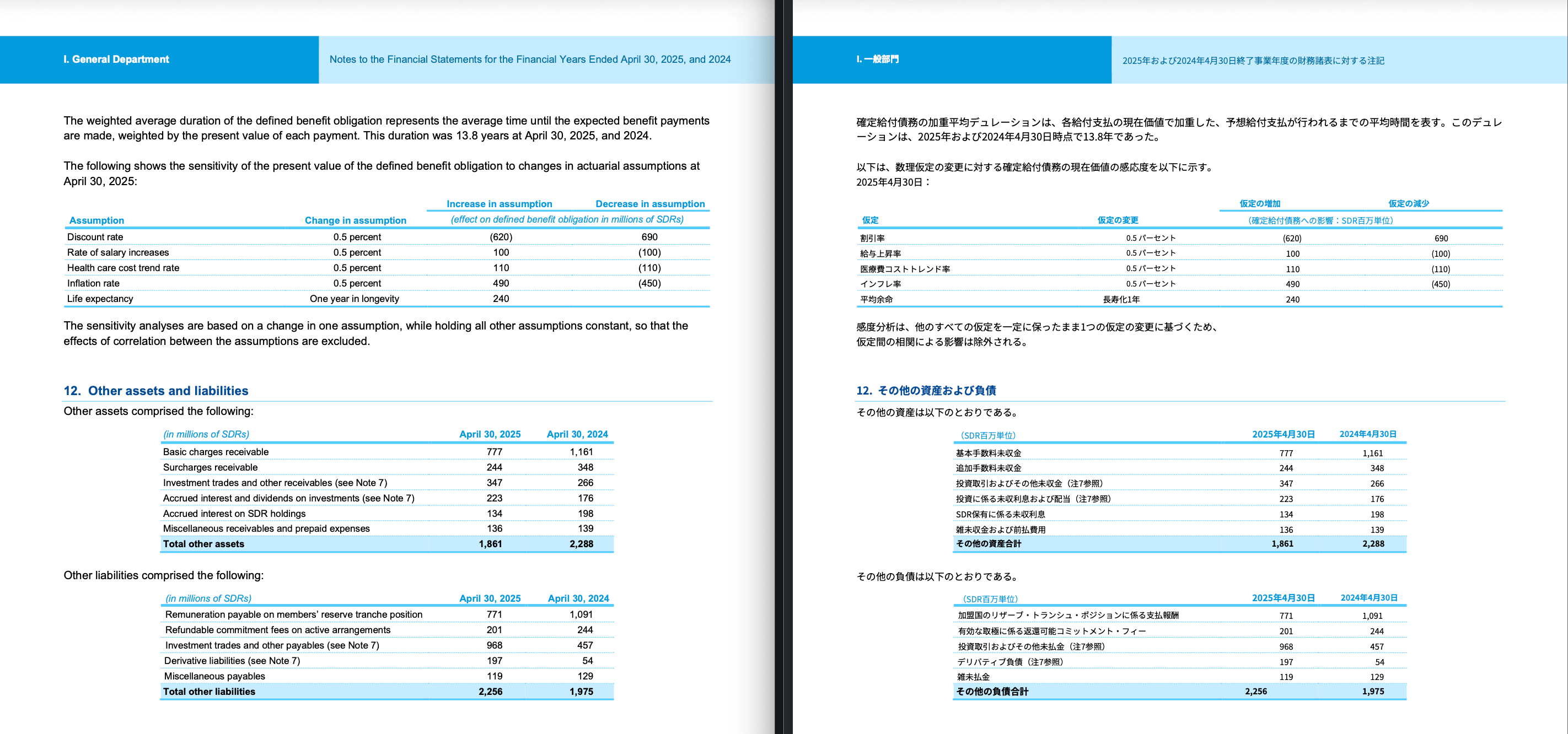 章节标题翻译对比