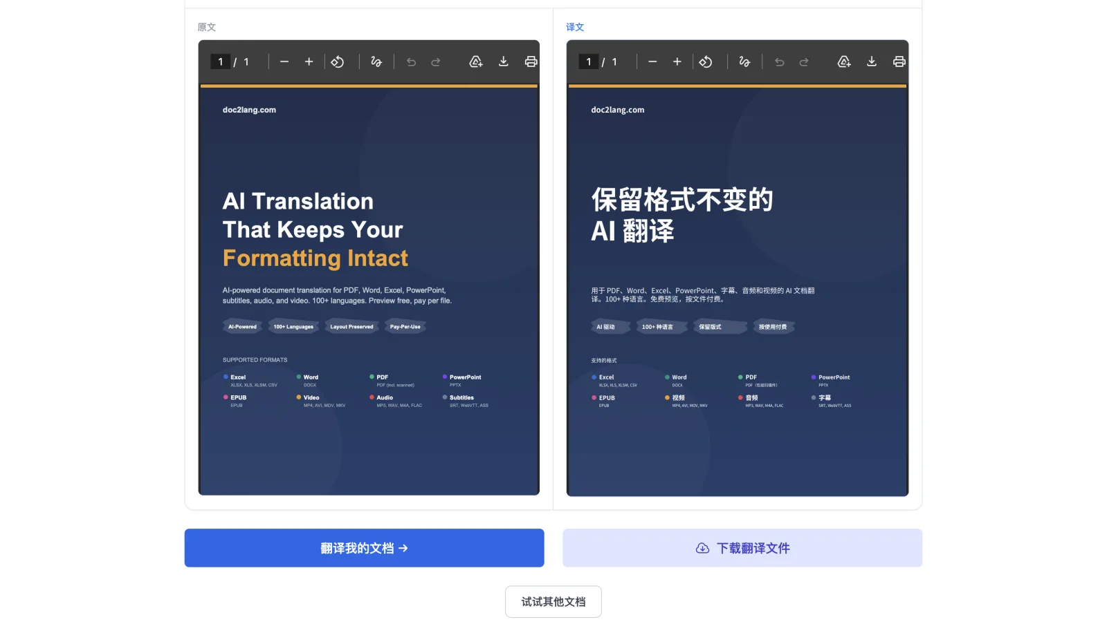 One-page Doc2Lang product cover before and after translation from English to Chinese