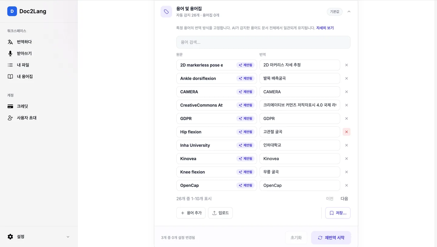 영어 스포츠 과학 논문에서 감지한 전문 용어와 한국어 번역 용어집