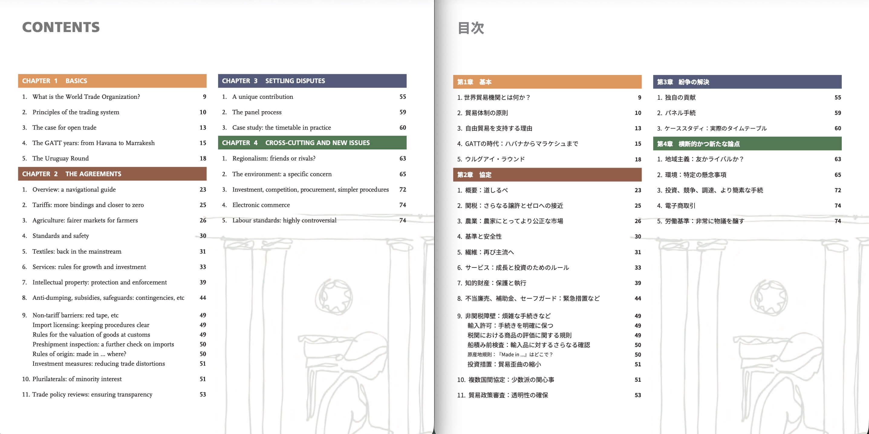 原文と翻訳結果の全文比較：Chapter 1〜4の全項目が英語・日本語で対応している。段組み・背景色・ページ番号・インデントがすべて一致