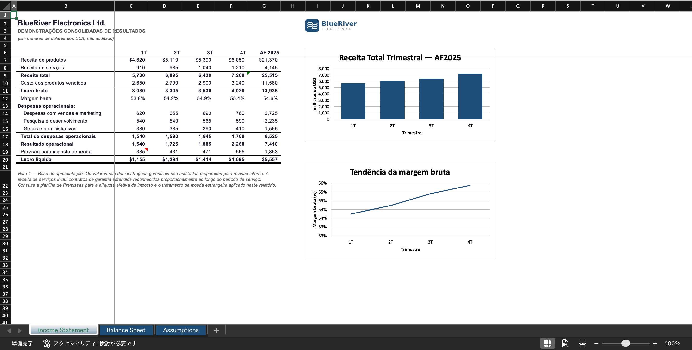 Demonstração consolidada de resultados traduzida para o português, com gráficos e fórmulas preservados no Excel