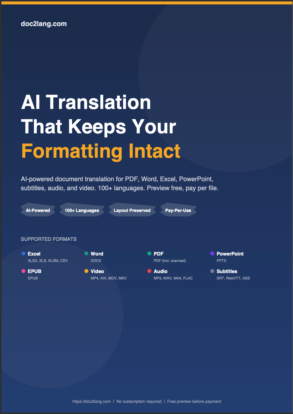 The original English version of the doc2lang landing page