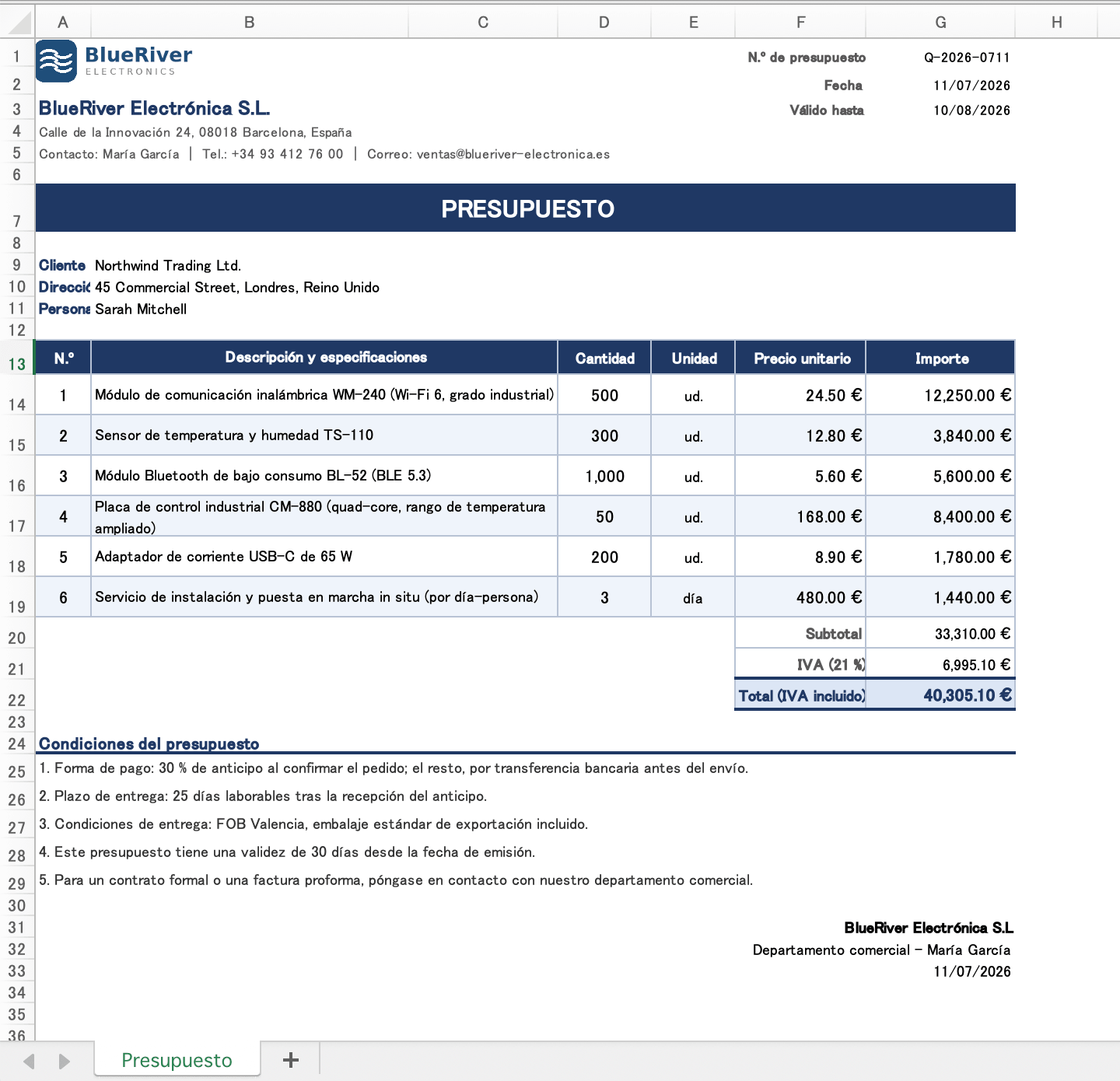 Presupuesto en español en Excel antes de traducir, con la barra de título PRESUPUESTO, seis líneas, las fórmulas de IVA y total, y el bloque de condiciones
