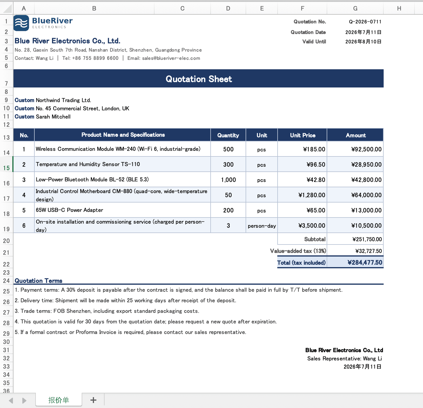 翻译成英文后的报价单 Excel 截图，标题栏变成 Quotation Sheet，产品名与条款均为英文，合并单元格和公式保持不变