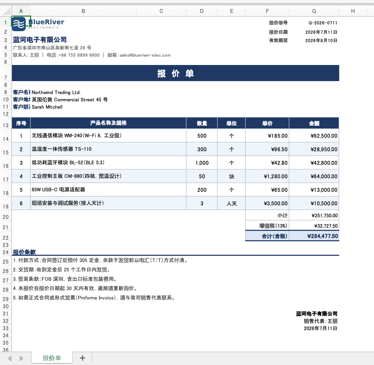 翻译前的中文报价单 Excel 截图，含深蓝色标题栏、6 行产品明细、增值税与合计公式、报价条款